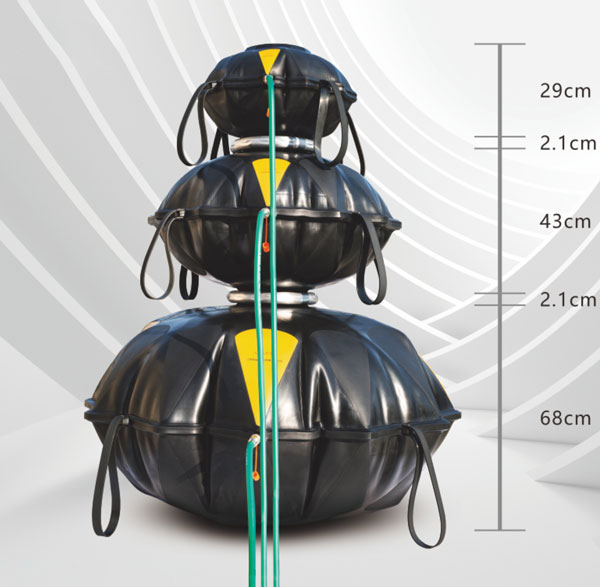 0.8MPa可连接式球形起重气垫