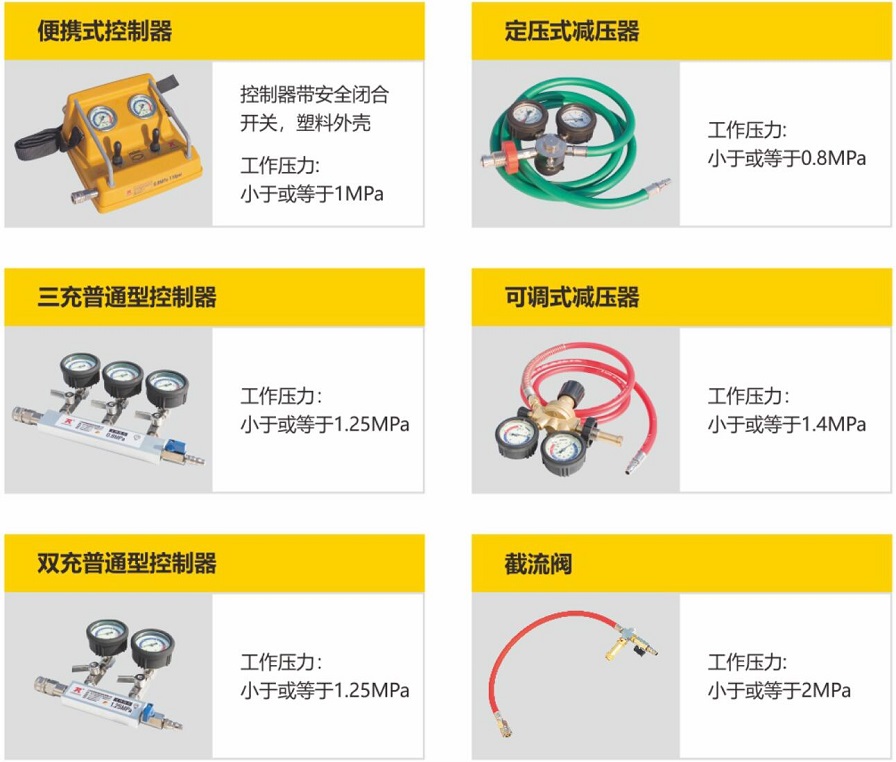 起重气垫附件